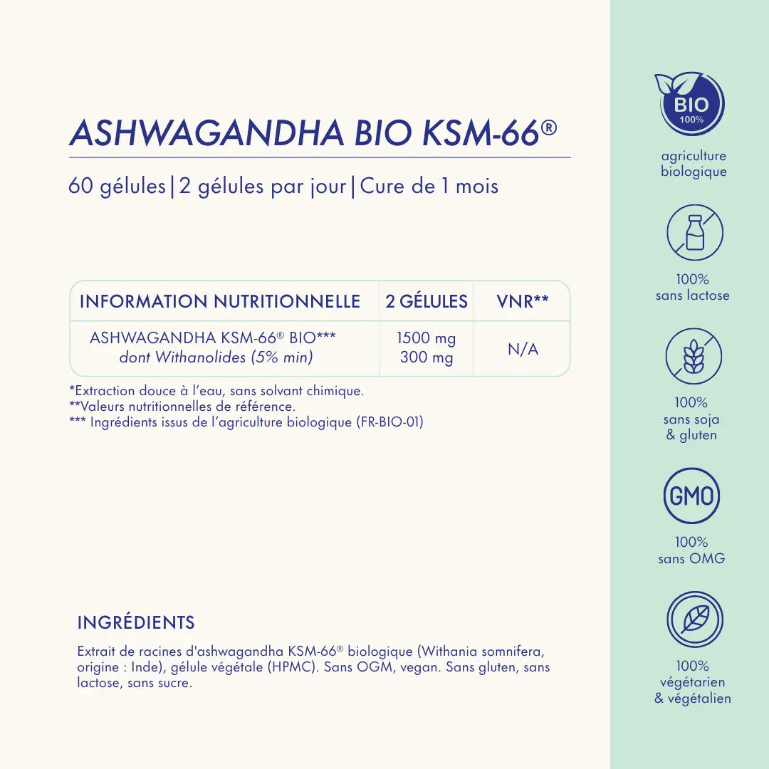 Ashwagandha Bio KSM-66®