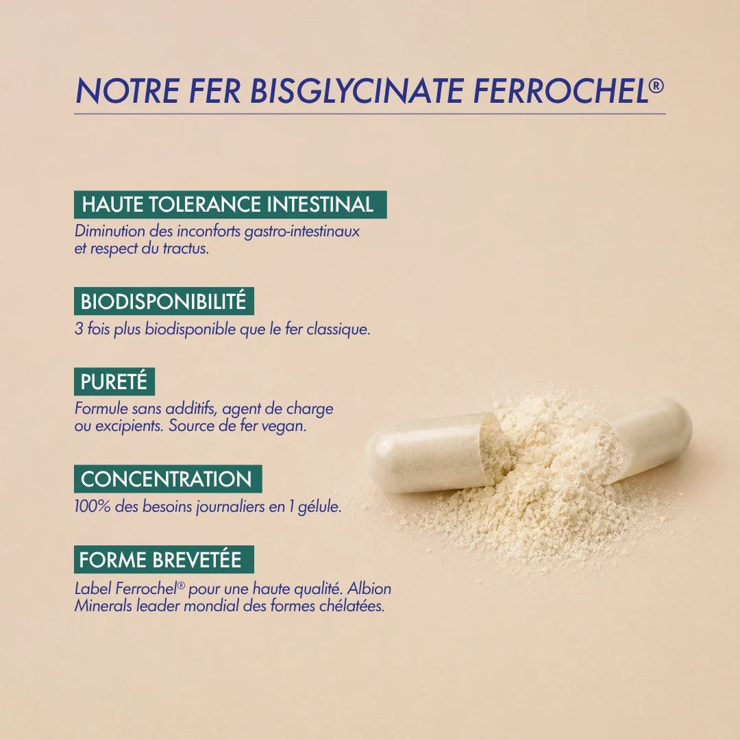 Fer Bisglycinate Ferrochel®