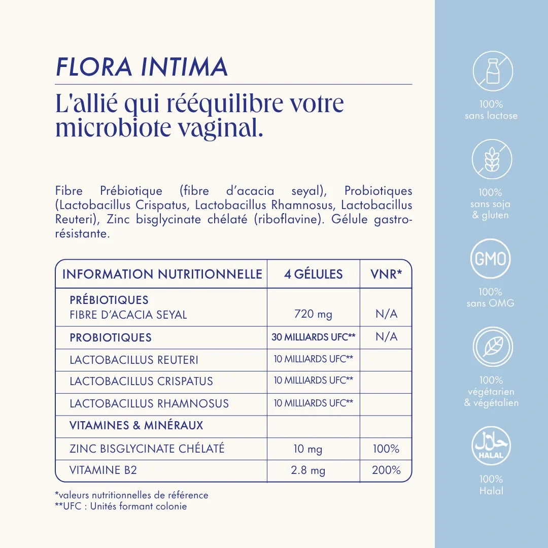 FLORA INTIMA